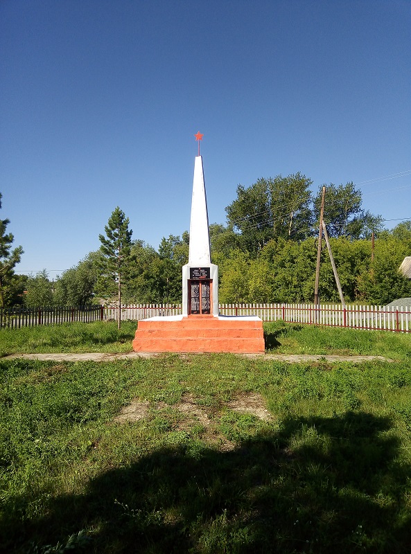 Муниципальное образование Филипповский сельсовет Каменского района.